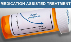 partial opioid agonist, substance abuse treatment, opioid antagonist